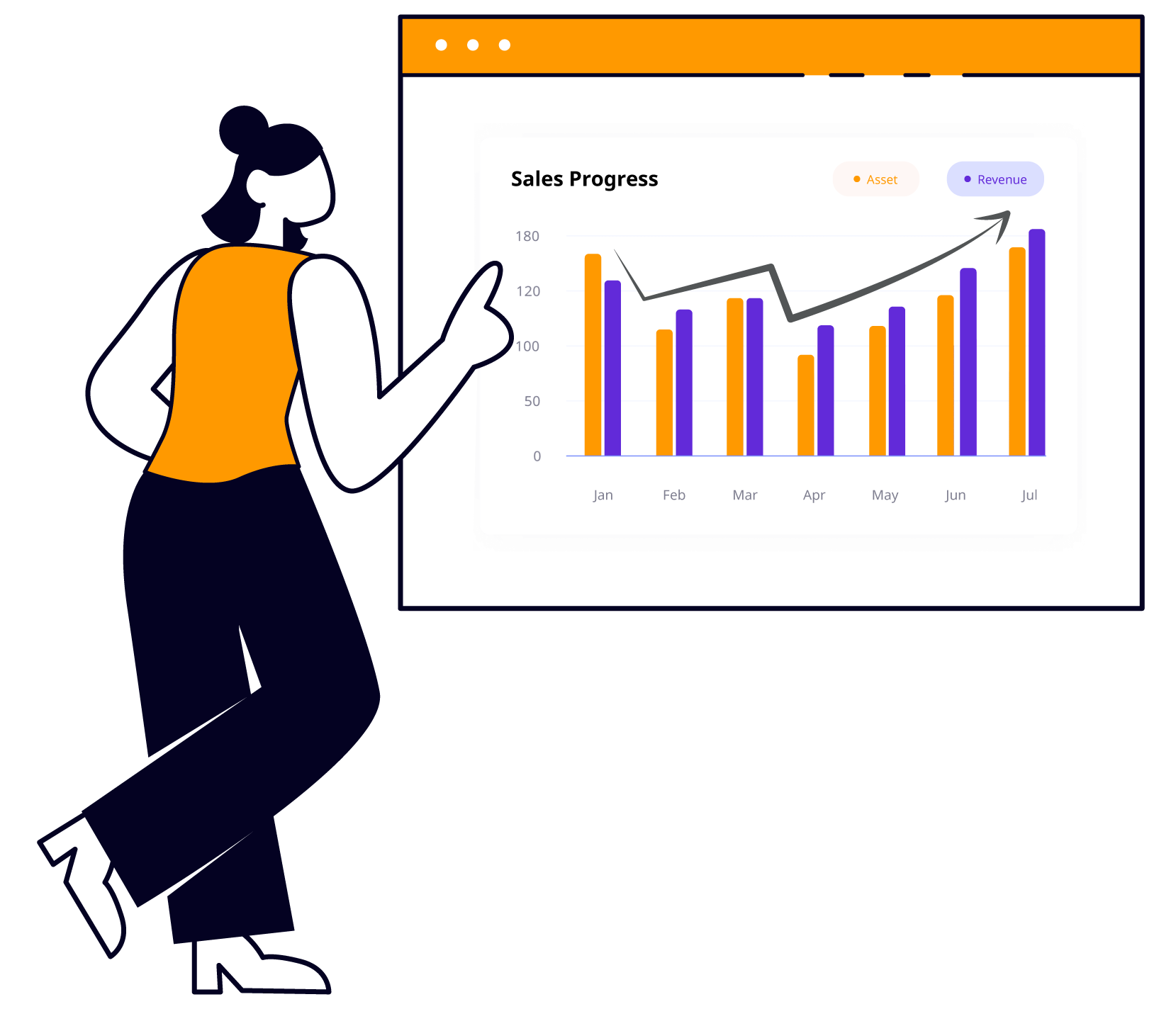 Process Sellers Back Office